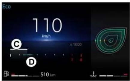 Eco 110 km/h x 1000 C D 510 km