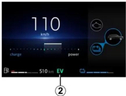 110 km/h charge power 510 km EV ②