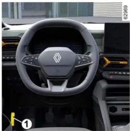 RENAULT Duster (2024) - MOTORA ERIŞIM, SEVIYELER - 1