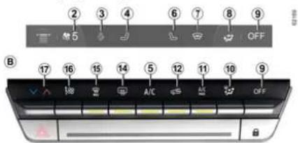 2 3 4 6 7 8 9 5 OFF 17 16 15 14 5 12 11 10 9 A/C OFF