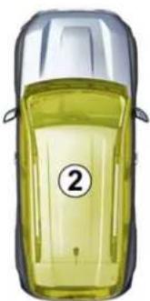 RENAULT Duster (2024) - KART - 2