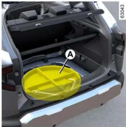 RENAULT Duster (2024) - LASTİKLER - 3