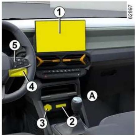 RENAULT Duster (2024) - MULTIMEDYA EKIPMANLARI - 1