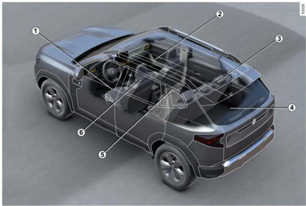 RENAULT Duster (2024) - ARAÇ IÇI - 2