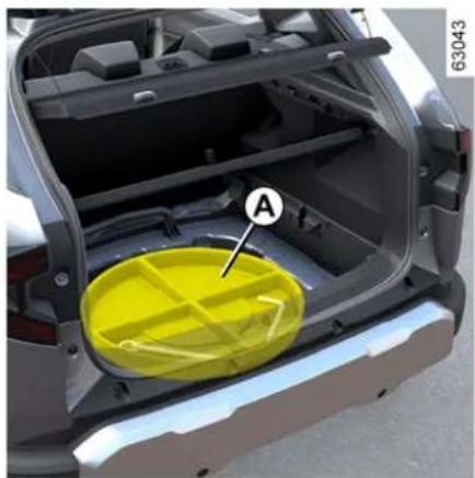 RENAULT Duster (2024) - LASTİKLER - 1