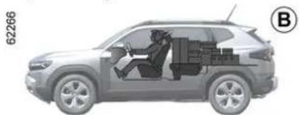 RENAULT Duster (2024) - BAGAJDA EŞYA TAŞINMASI - 2