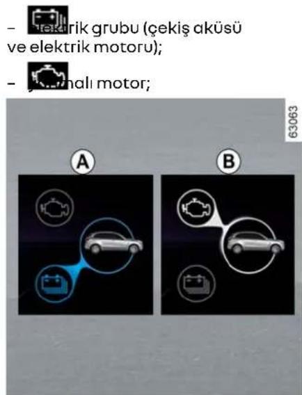 - Tekrik grubu (çekiş aküsü ve elektrik motoru); - jumalı motor;