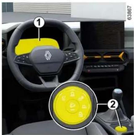 RENAULT Duster (2024) - VITES KUTUSU: 4 TEKERLEKTEN ÇEKİŞ - 2