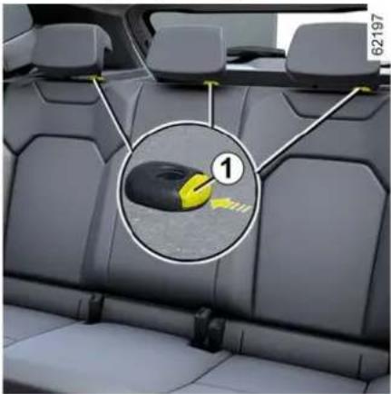 RENAULT Duster (2024) - ARKA KOLTUKLAR - 2