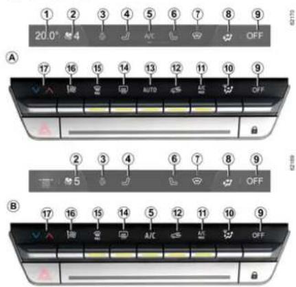 1 2 3 4 5 6 7 8 9 20.0° 4 A/C OFF A 17 16 15 14 13 12 11 10 9 AUTO OFF B 2 3 4 6 7 8 9 5 OFF 17 16 15 14 5 12 11 10 9 A/C OFF