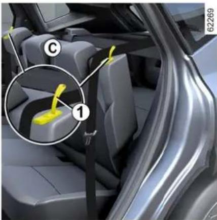 RENAULT Duster (2024) - Sırlığı yatırmak için - 1