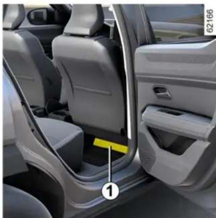 RENAULT Duster (2024) - Havalandırma çıkışı 1 - 1