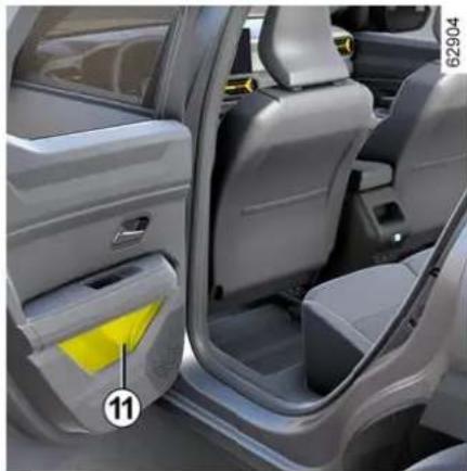 RENAULT Duster (2024) - ARAÇ IÇI EŞYA, AKSESUAR GÖZLERİ - 3