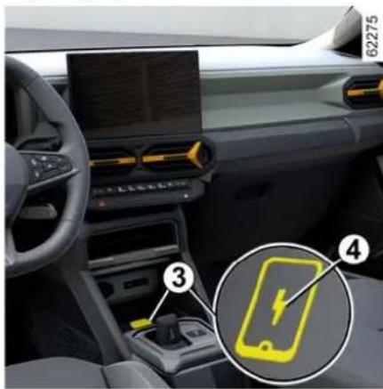 RENAULT Duster (2024) - ARAÇ IÇI EŞYA, AKSESUAR GÖZLERİ - 3