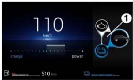 110 km/h charge power 510 km