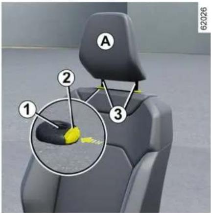 RENAULT Duster (2024) - ÖN KOLTUKLAR - 1