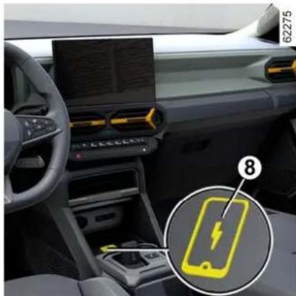 RENAULT Duster (2024) - indüksiyon şarj alanı8 - 1