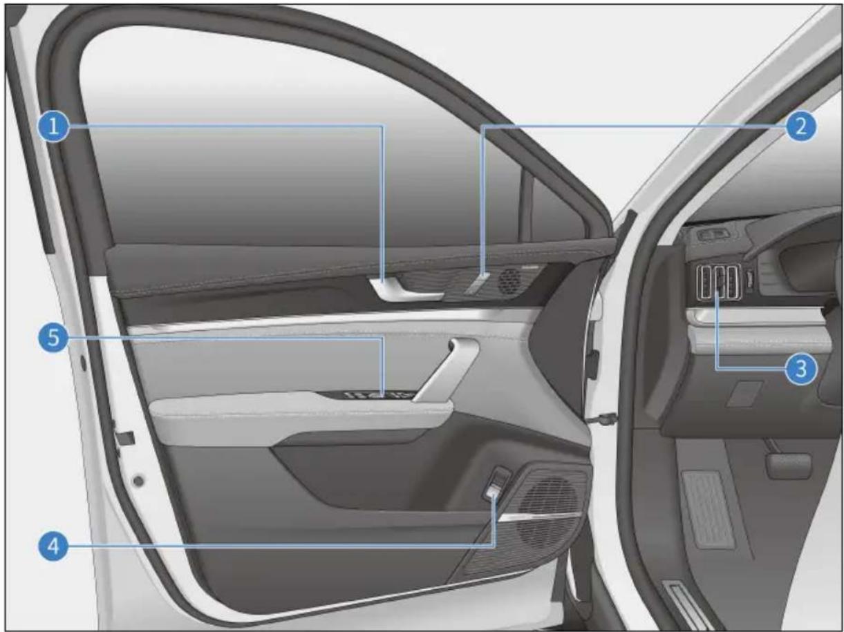 BYD TANG (2024) - Kapılar - 1