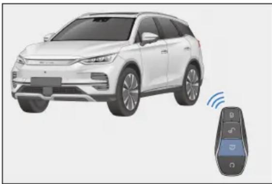 BYD TANG (2024) - Akıllı anahtarla bagaj kapağını açma/kapatma - 1