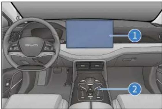 BYD TANG (2024) - Bilgi-eğlence Dokunmatik Ekranı - 1