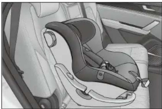 BYD TANG (2024) - ISOFIX Sert Ankrajlı Çocuk Koltuğu Sistemlerinin Takılması - 4