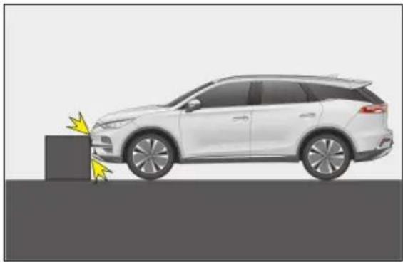 BYD TANG (2024) - Hava Yastıklarının Açılabileceği Durumlar - 2
