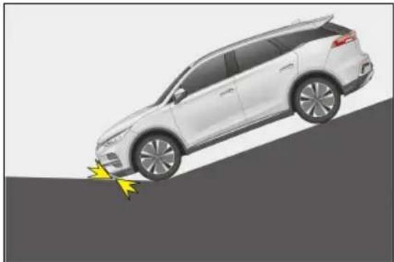BYD TANG (2024) - Hava Yastıklarının Açılabileceği Durumlar - 3
