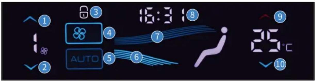 1 2 3 4 5 6 7 8 16:31 AUTO 9 25°C 10