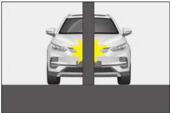 BYD TANG (2024) - Hava Yastıklarının Açılamayacağı Durumlar - 1