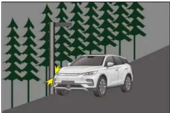 BYD TANG (2024) - Hava Yastıklarının Açılamayacağı Durumlar - 7