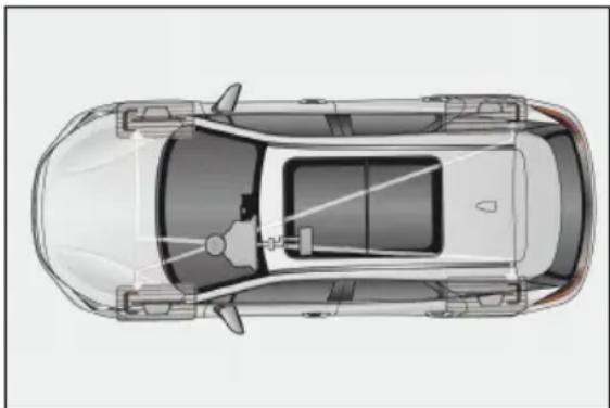 BYD TANG (2024) - Kilitlenme Önleyici Fren Sistemi - 1