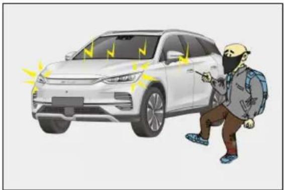 BYD TANG (2024) - Hırsızlık Önleme Alarm Sistemi\* - 1