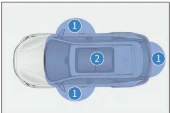 BYD TANG (2024) - Anten konumları - 2