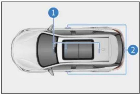 BYD TANG (2024) - Anten konumları - 1