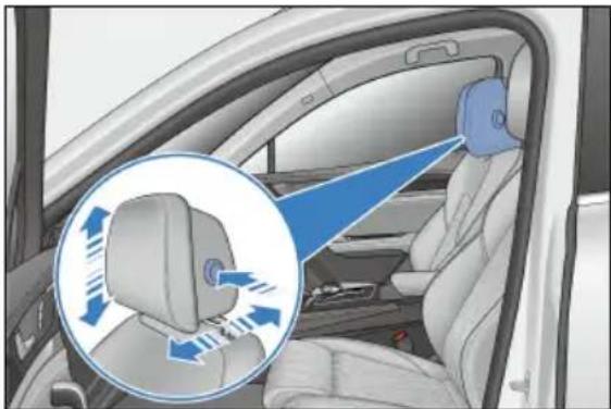 BYD TANG (2024) - Ön koltuk dört yönlü baş desteğinin ayarlanması - 1