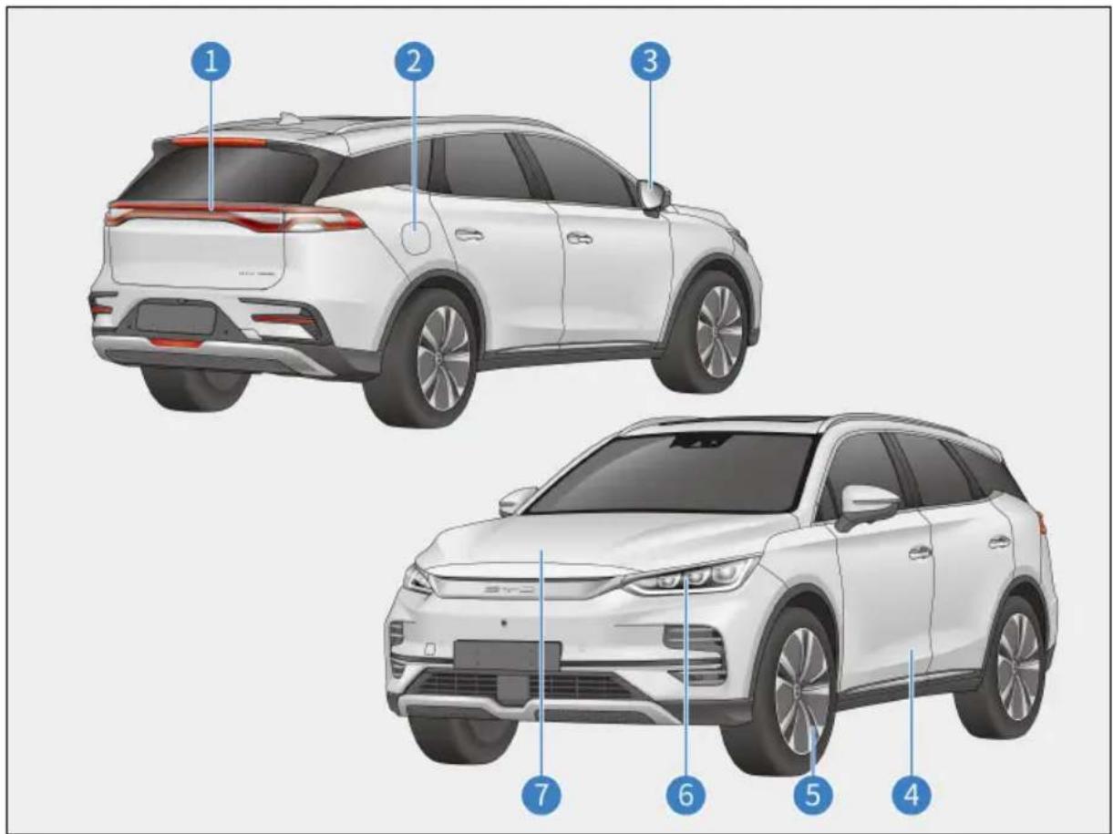 BYD TANG (2024) - Di§ - 1