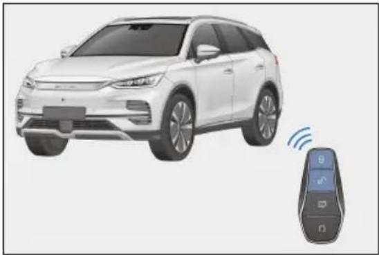 BYD TANG (2024) - Kilitleme: - 1