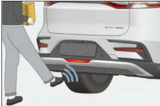 BYD TANG (2024) - Otomatik Tekme Algılama ile Bagajı Açma - 1