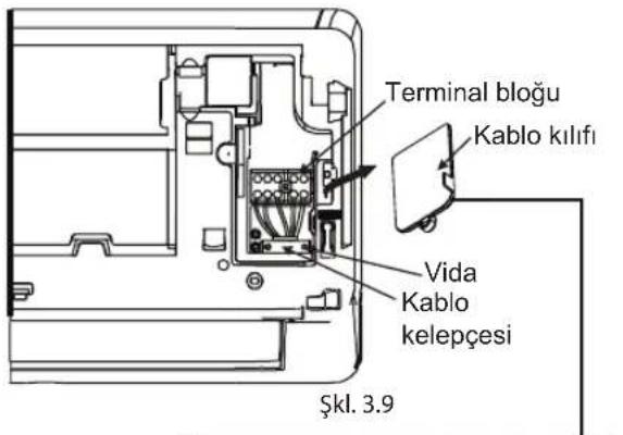 Terminal bloğu Kablo kılıfı Vida Kablo kelepçesi Şkl. 3.9