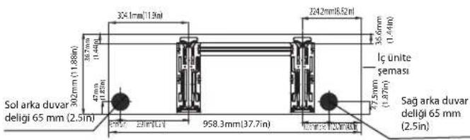 Sol arka duvar deligi 65 mm (2.5in) 302mm(11.88in) 367mm 11.44in 47mm (1.25in) 958.3mm(37.7in) 304.1mm(11.9in) 124.2mm(6.62in) 36.6mm (1.44in) Iç unite şeması 7.5mm (1.87in) Sag arka duvar deligi 65 mm (2.5in)