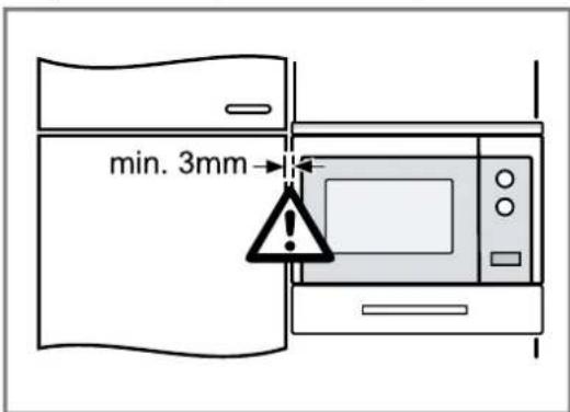 min. 3mm