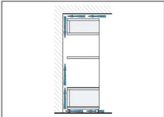 BOSCH BFL524MG2 - İki cihazın üst üste kurulması - 1