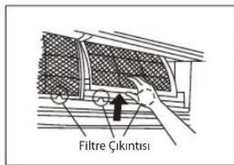 Filtre Çıkıntısı