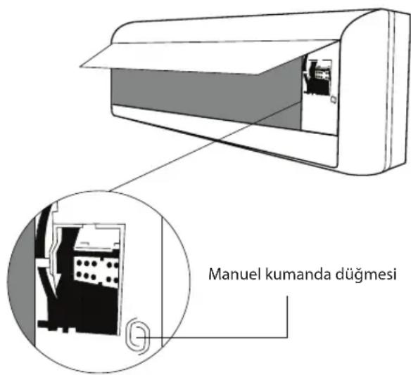 Manuel kumanda düğmesi