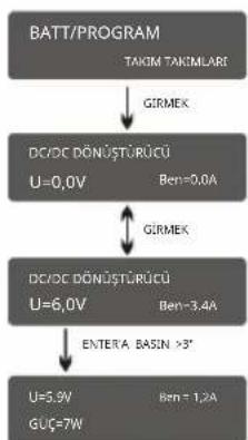 SkyRC iMAX B6 V2 - Pb Deşarj Modu: - 10