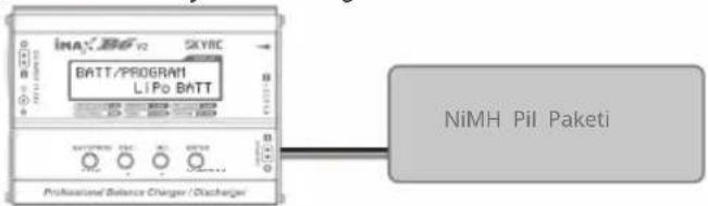 iHA: 2006 V2 SKYRC BATT/PROGRAM1 LIPo BATT Professional Balance Charger / Discharger NiMH Pil Paketi