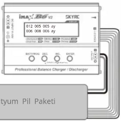 iMA 136 v2 SKYRC 012 005 005 ay 006 008 006 ay BATT/PROG DEC INC. ENTER Professional Balance Charger / Discharger tyum Pil Paketi