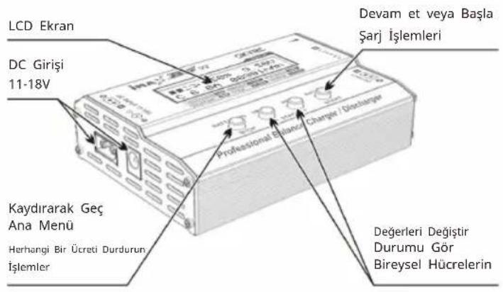 LCD Ekran DC Girişi 11-18V Kaydırarak Geç Ana Menü Herhangi Bir Ücreti Durdurun İşlemler Devam et veya Başla Şarj İşlemleri Professional Elange/Charge / Glacharge Değerleri Değiştir Durumu Gör Bireysel Hücrelerin