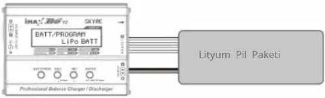 iMA: 386°12 SKYRC BATT/PROGRAM LiPo BATT Professional Buffer Charger / Discharger Lityum Pil Paketi