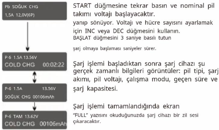 SkyRC iMAX B6 V2 - Pb Kurşun-Asit Akü Programı - 3